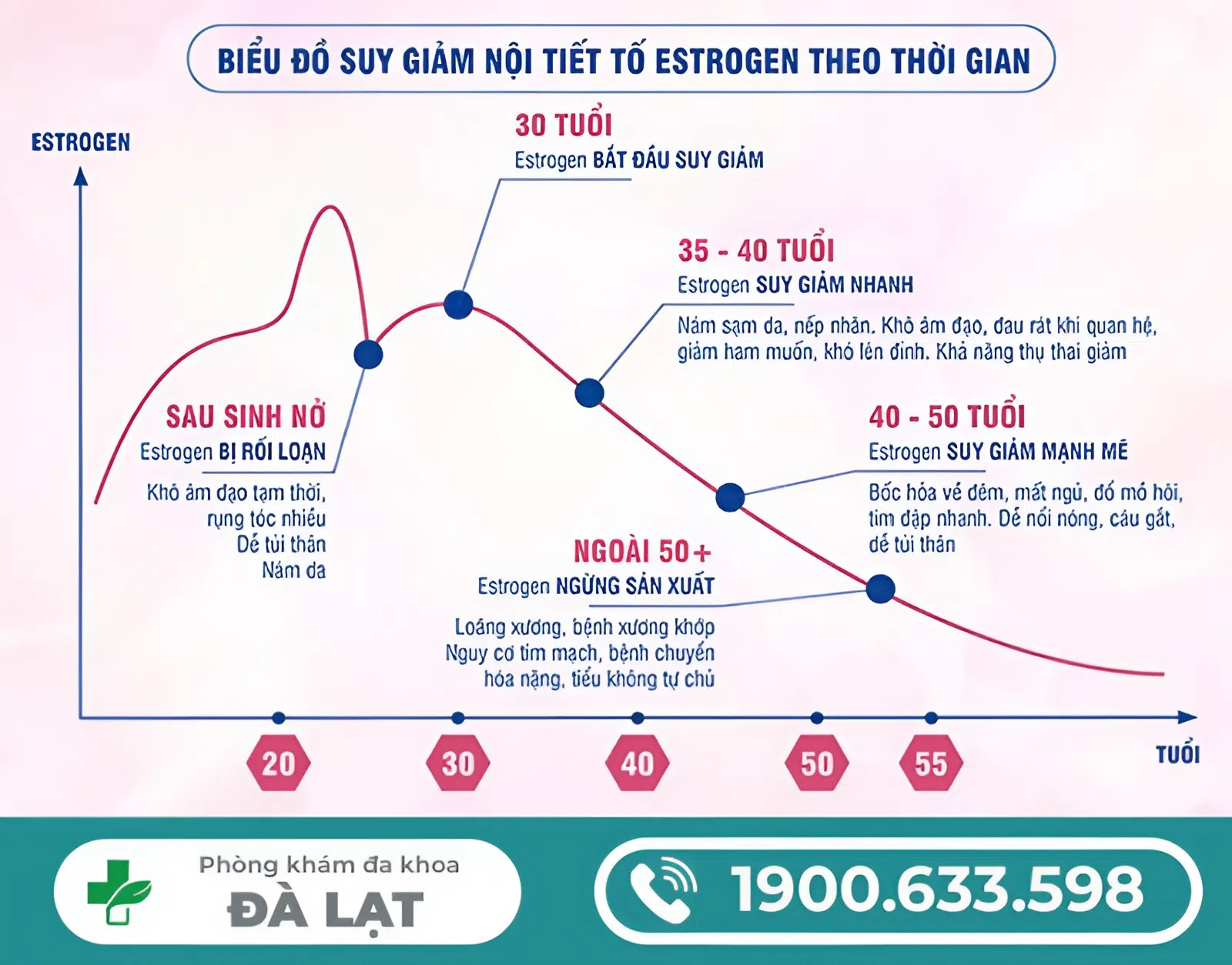 Hình ảnh minh họa